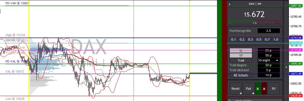 2023-qv-gdaxi-dj-gold-eurusd-jpy 1390663