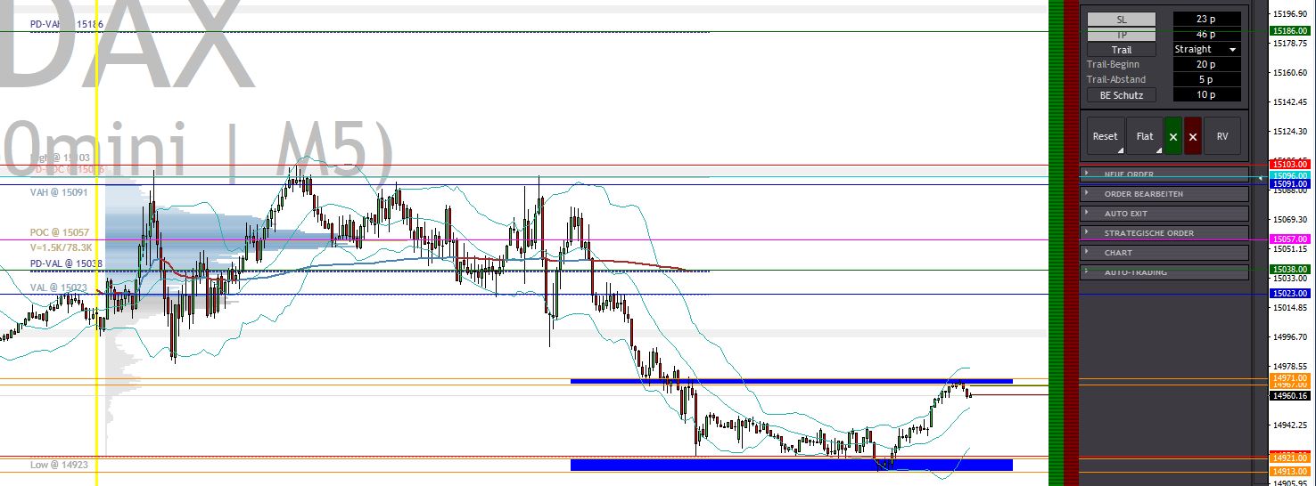 2023-qv-gdaxi-dj-gold-eurusd-jpy 1394598