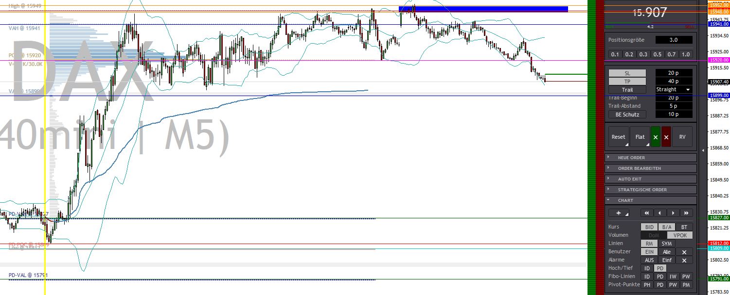 2023-qv-gdaxi-dj-gold-eurusd-jpy 1398848