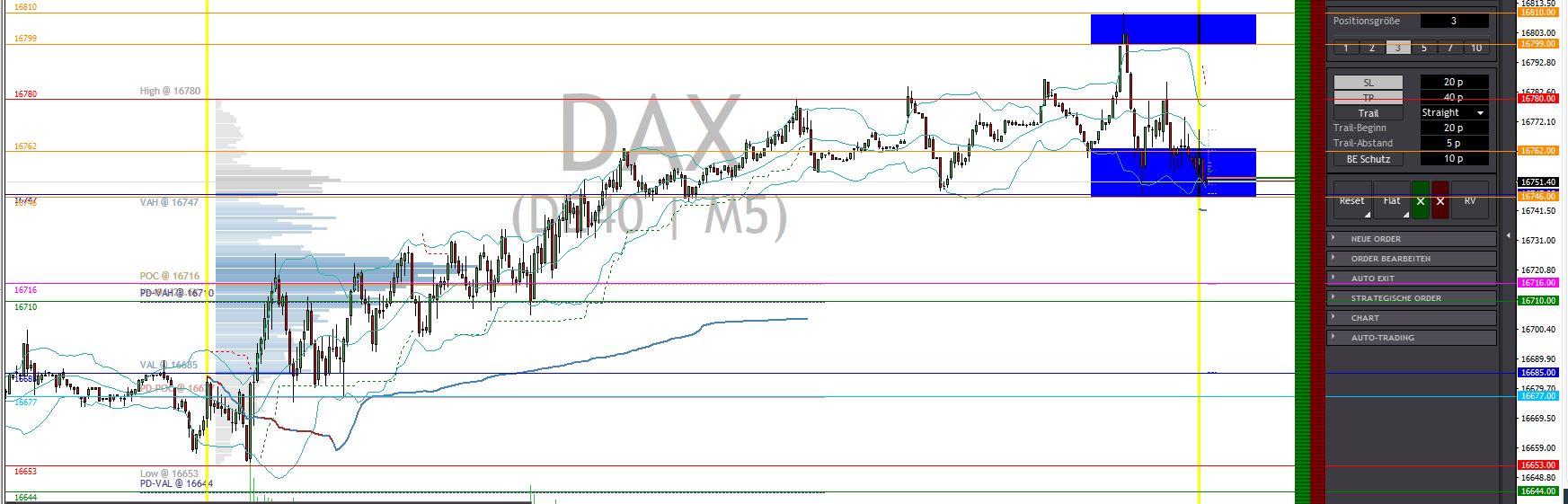 2023-qv-gdaxi-dj-gold-eurusd-jpy 1403279