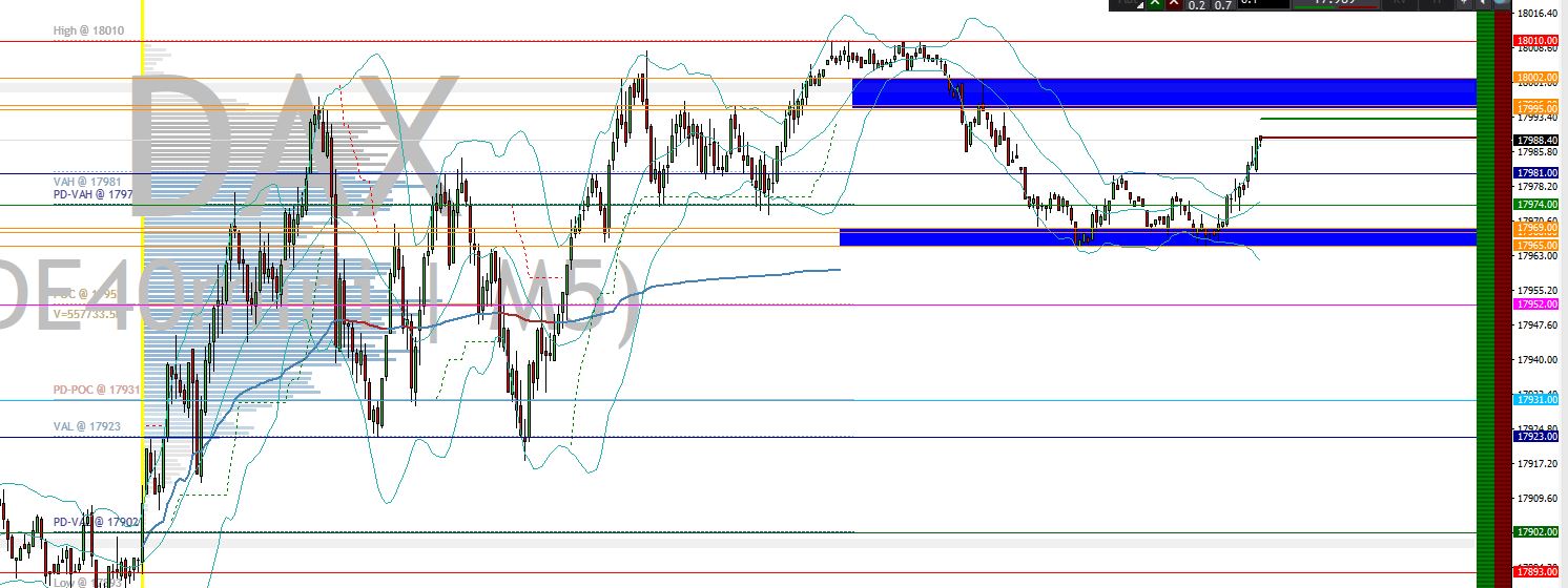 2024-QV-GDAXi-DJ-GOLD-EURUSD-JPY 1420788