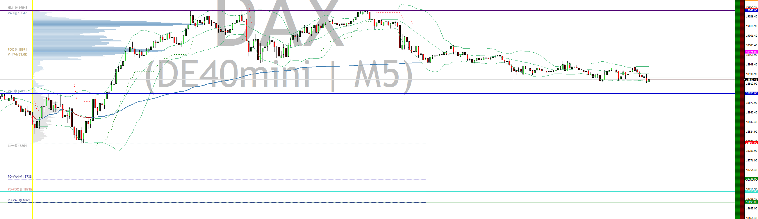 2024-QV-GDAXi-DJ-GOLD-EURUSD-JPY 1448094