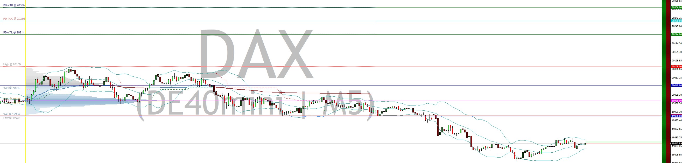 2024-QV-GDAXi-DJ-GOLD-EURUSD-JPY 1463375