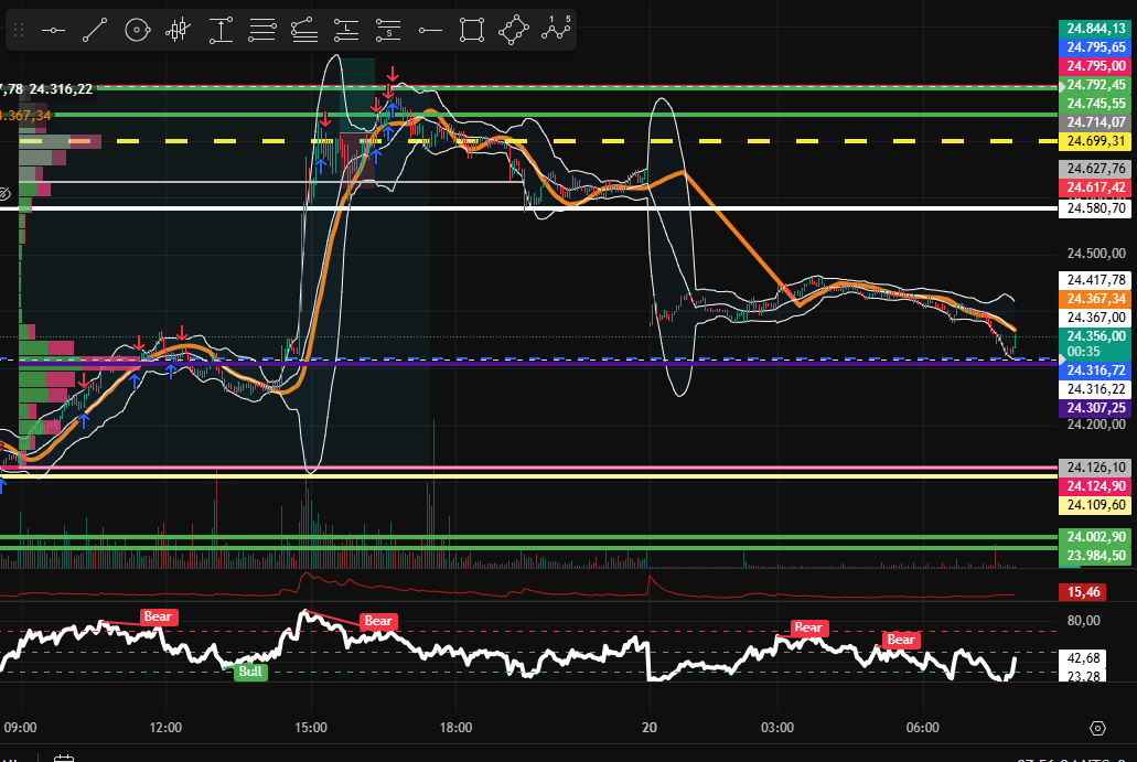 2026-QV-GDAXi-DJ-GOLD-EURUSD-JPY 1515716