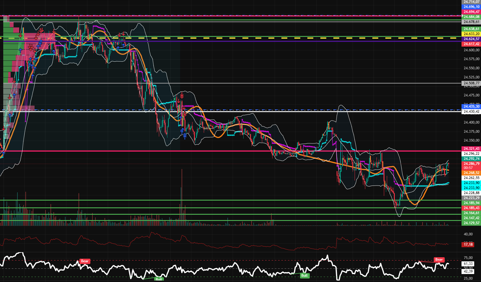2026-QV-GDAXi-DJ-GOLD-EURUSD-JPY 1518306
