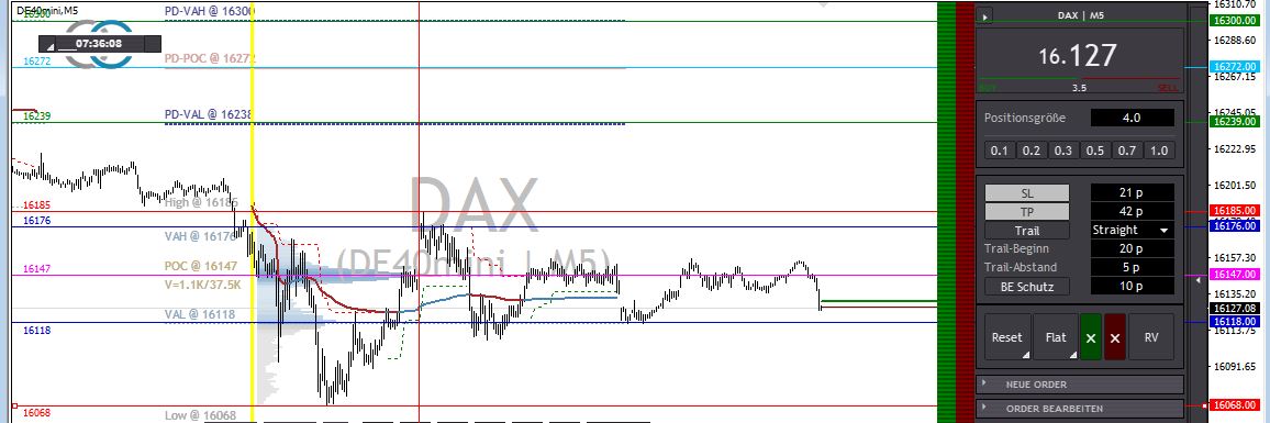 2023-qv-gdaxi-dj-gold-eurusd-jpy 1378101