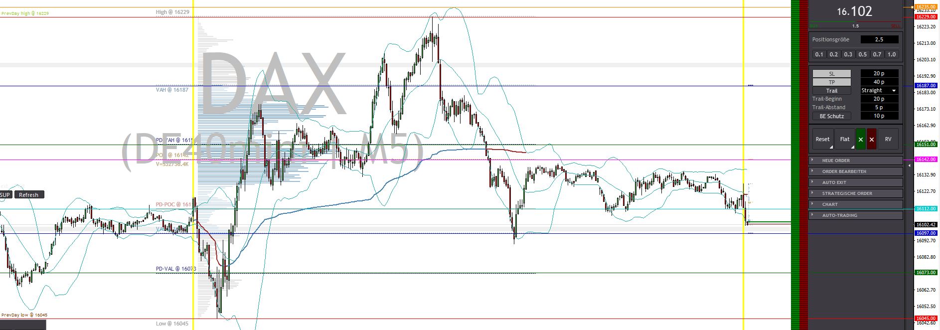 2023-qv-gdaxi-dj-gold-eurusd-jpy 1382561
