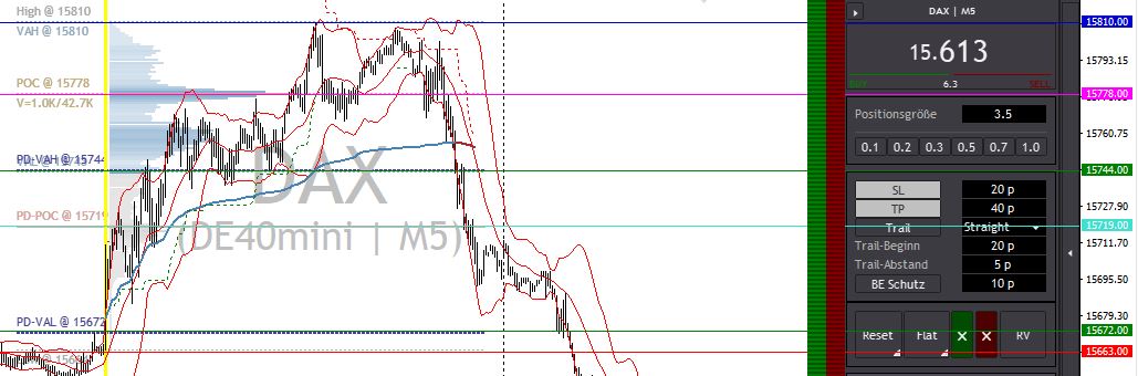 2023-qv-gdaxi-dj-gold-eurusd-jpy 1390837