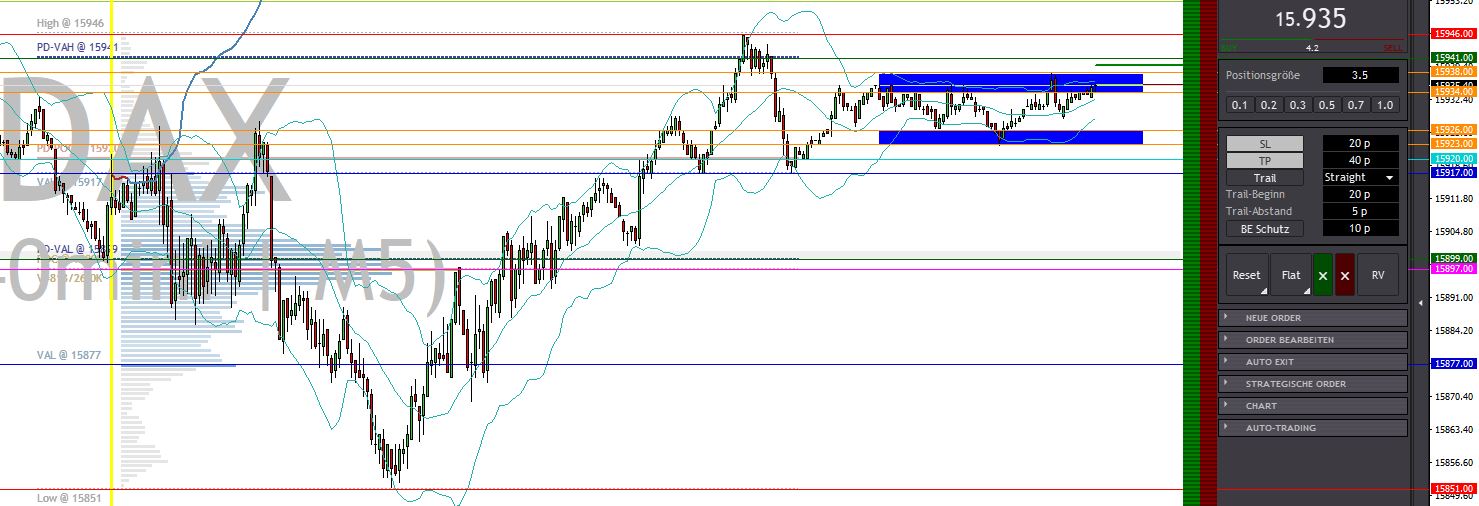 2023-qv-gdaxi-dj-gold-eurusd-jpy 1398981