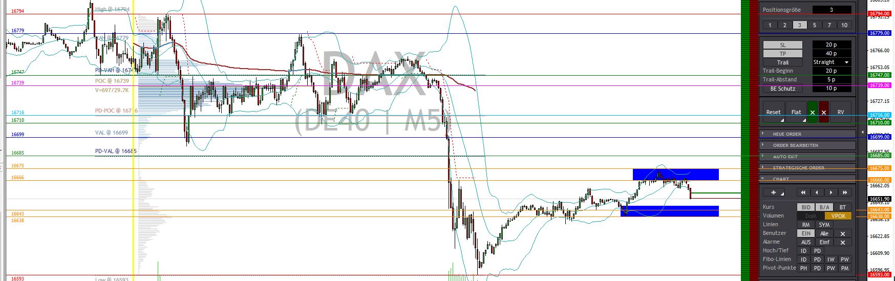 2023-qv-gdaxi-dj-gold-eurusd-jpy 1403452