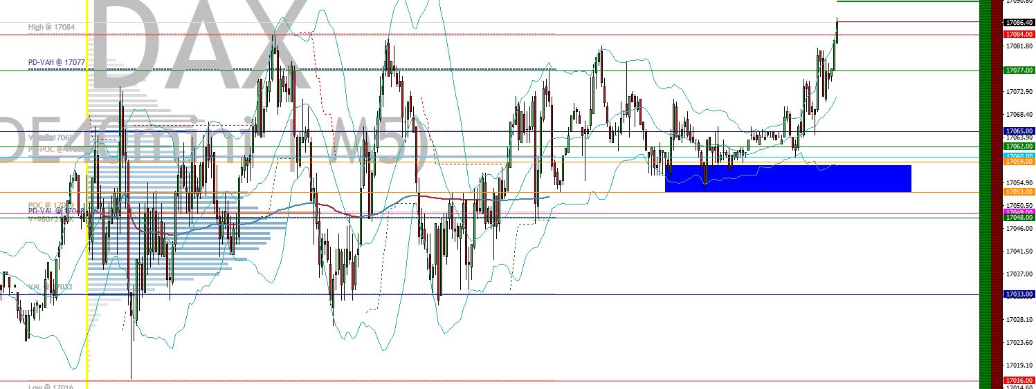 2024-QV-GDAXi-DJ-GOLD-EURUSD-JPY 1415277