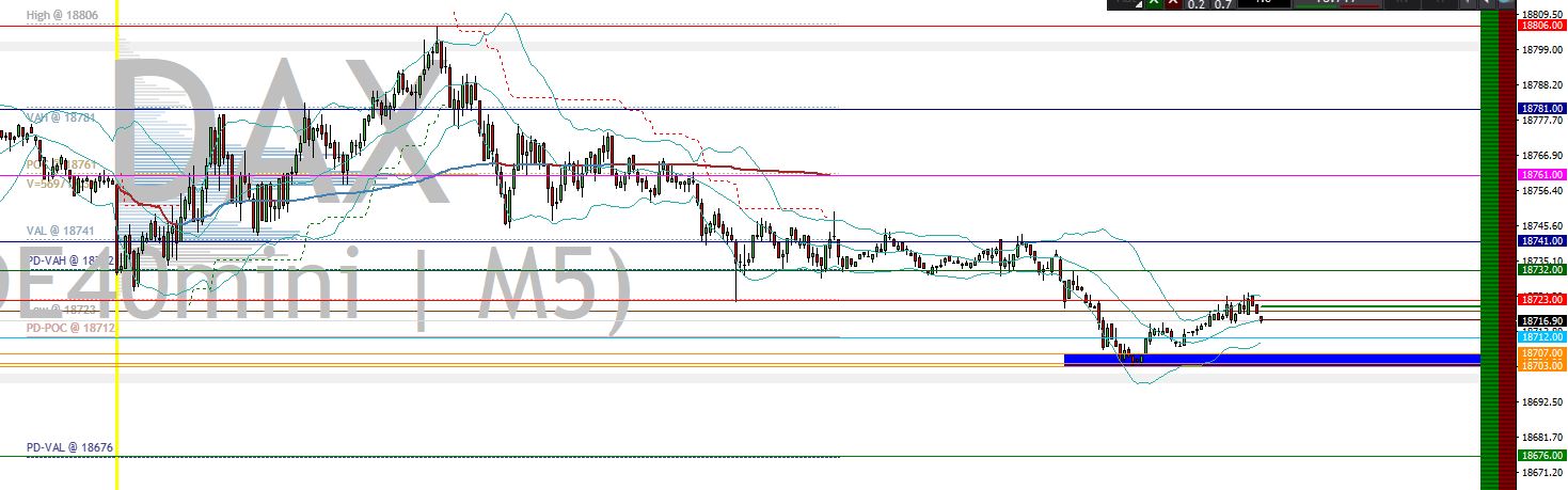 2024-QV-GDAXi-DJ-GOLD-EURUSD-JPY 1430591
