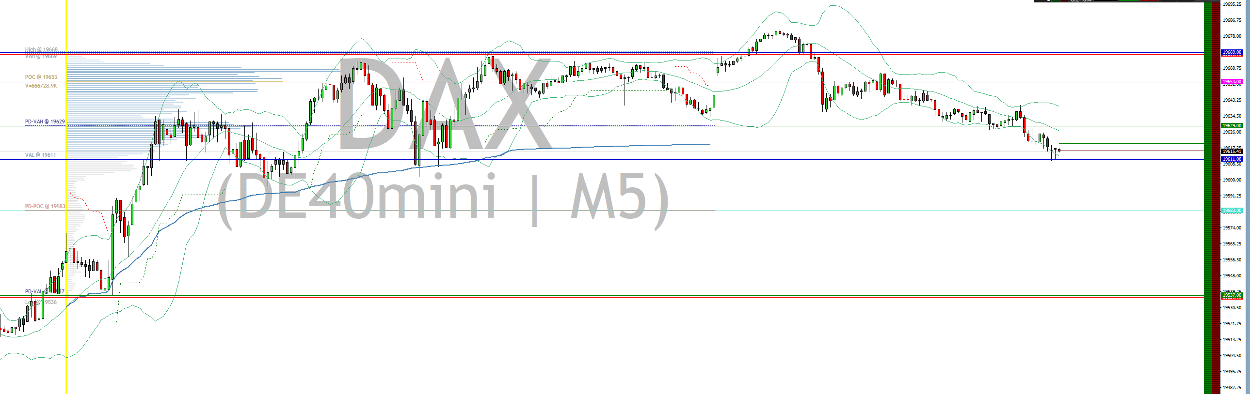 2024-QV-GDAXi-DJ-GOLD-EURUSD-JPY 1452975