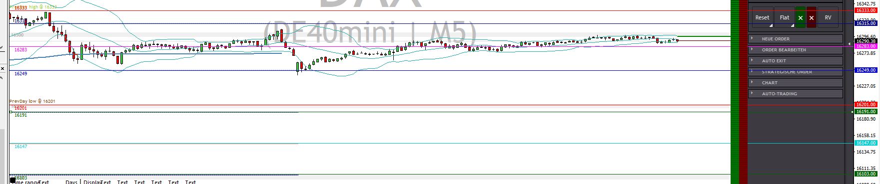 2023-qv-gdaxi-dj-gold-eurusd-jpy 1373508