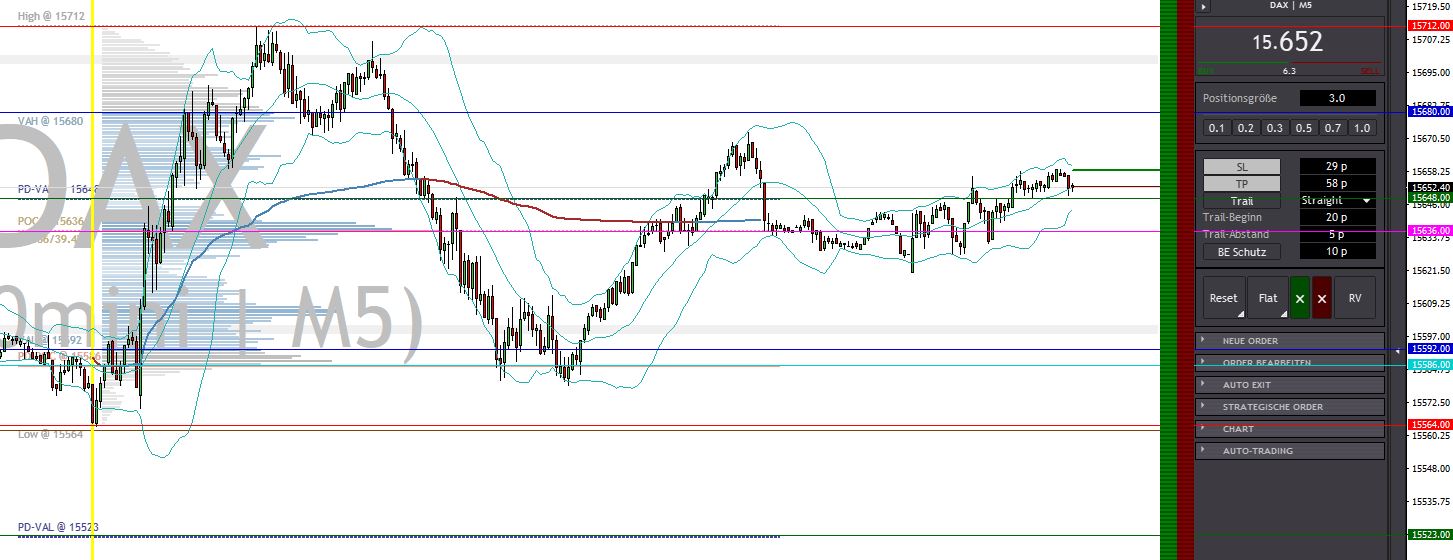 2023-qv-gdaxi-dj-gold-eurusd-jpy 1386969