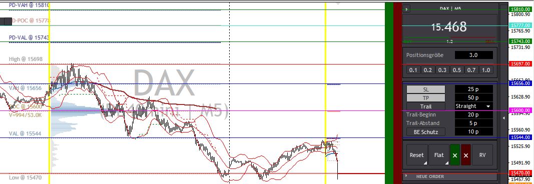 2023-qv-gdaxi-dj-gold-eurusd-jpy 1391004