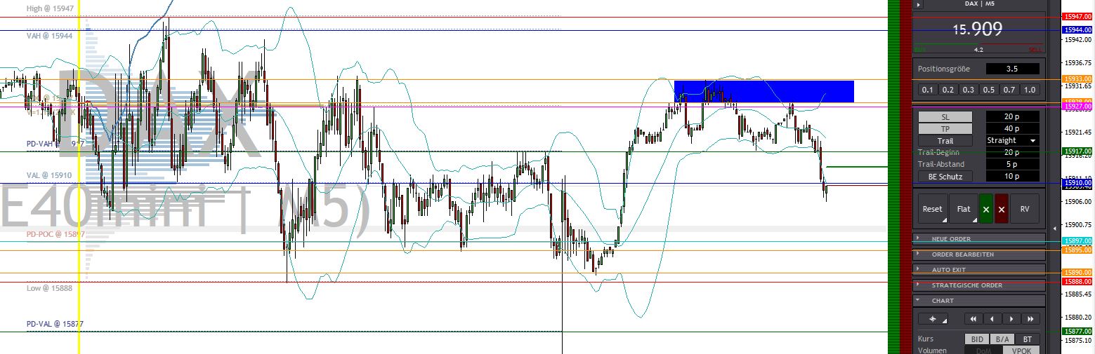 2023-qv-gdaxi-dj-gold-eurusd-jpy 1399168