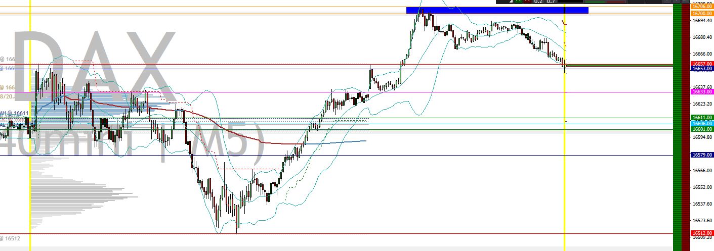 2024-QV-GDAXi-DJ-GOLD-EURUSD-JPY 1408932