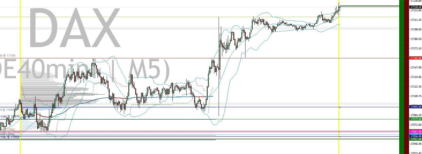 2024-QV-GDAXi-DJ-GOLD-EURUSD-JPY 1415541