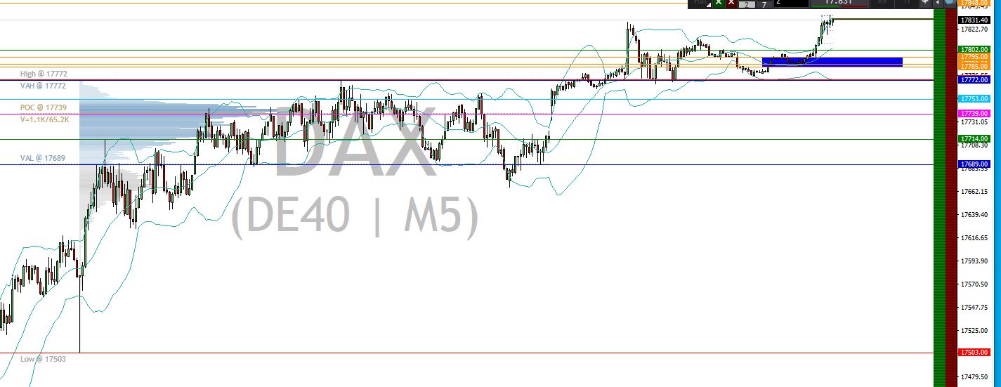 2024-QV-GDAXi-DJ-GOLD-EURUSD-JPY 1426059