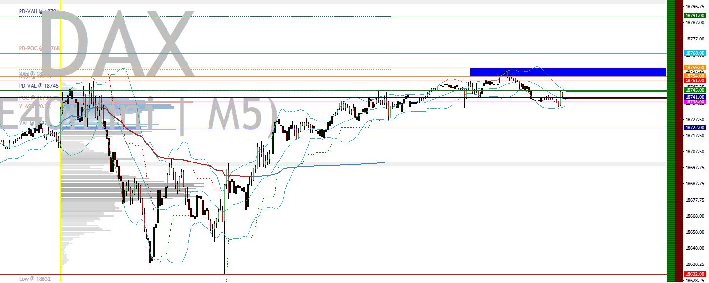 2024-QV-GDAXi-DJ-GOLD-EURUSD-JPY 1430750