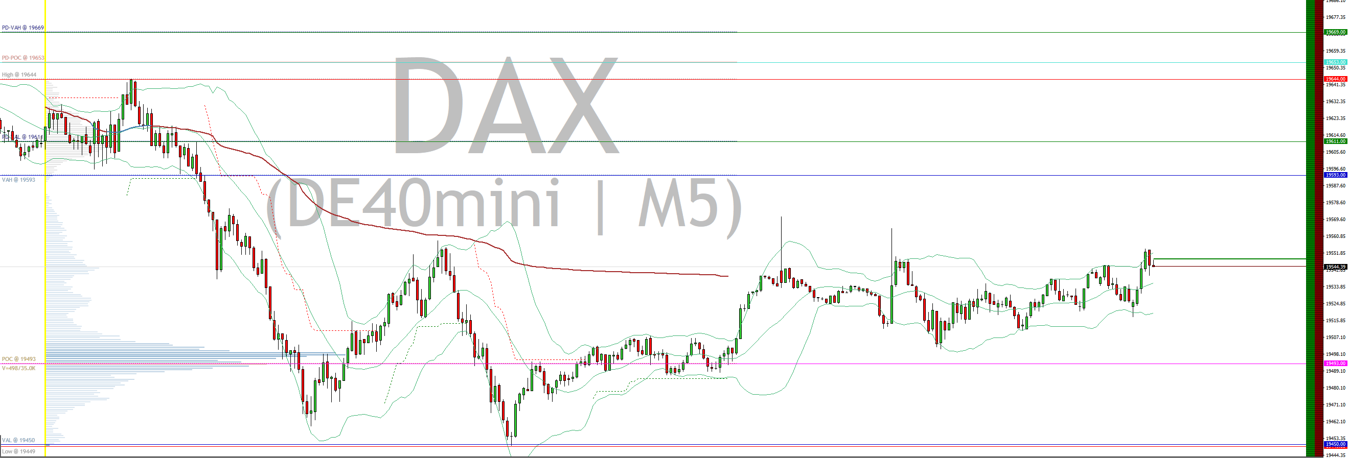 2024-QV-GDAXi-DJ-GOLD-EURUSD-JPY 1453268
