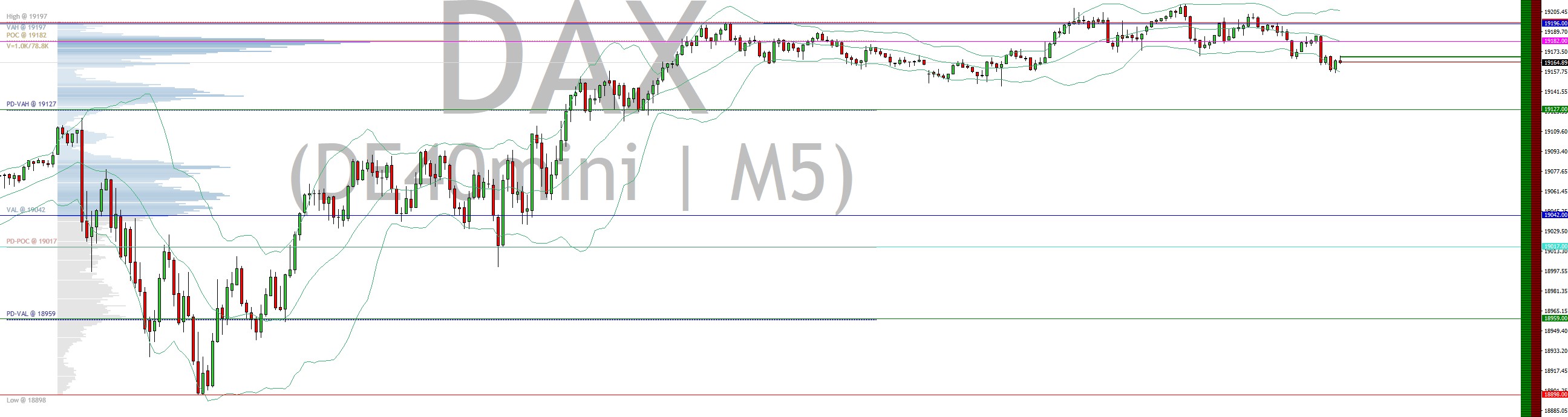 2024-QV-GDAXi-DJ-GOLD-EURUSD-JPY 1459368