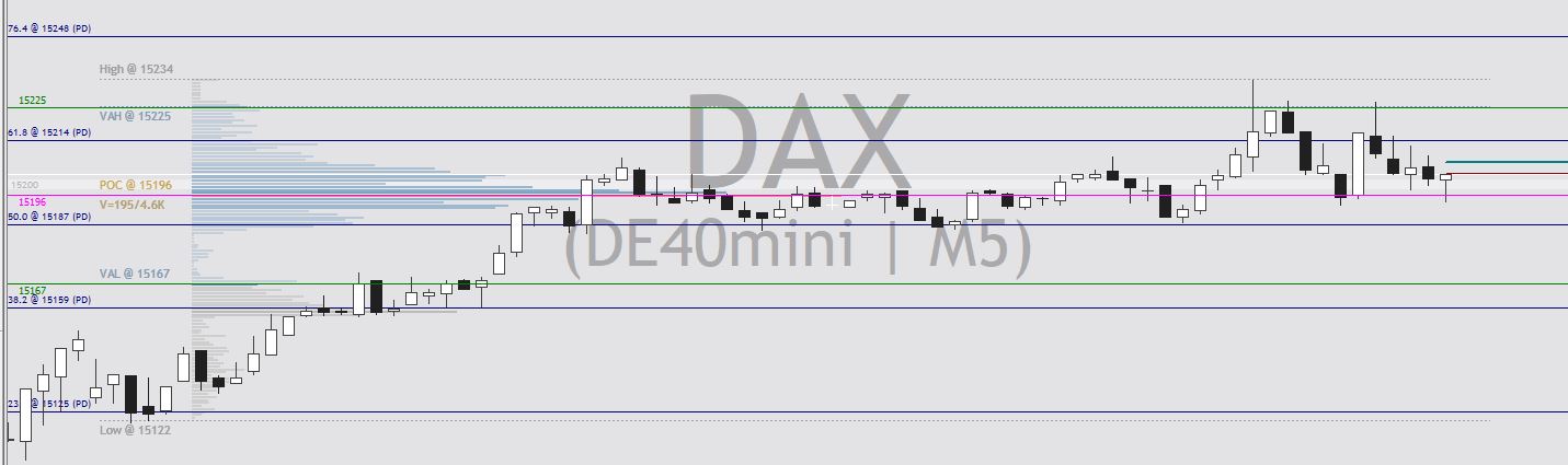 2023-qv-gdaxi-dj-gold-eurusd-jpy 1363667