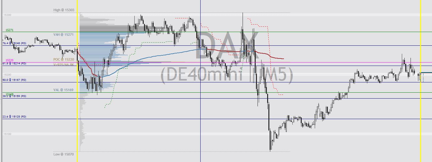 2023-qv-gdaxi-dj-gold-eurusd-jpy 1363668