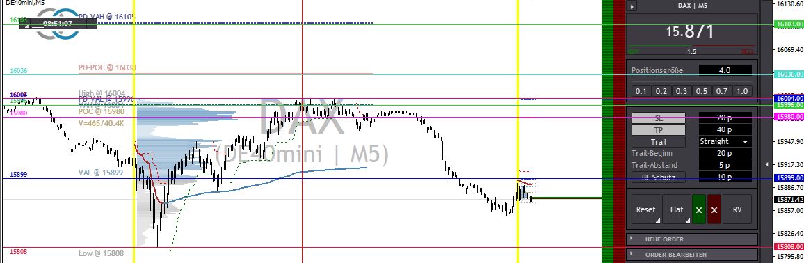 2023-qv-gdaxi-dj-gold-eurusd-jpy 1378485