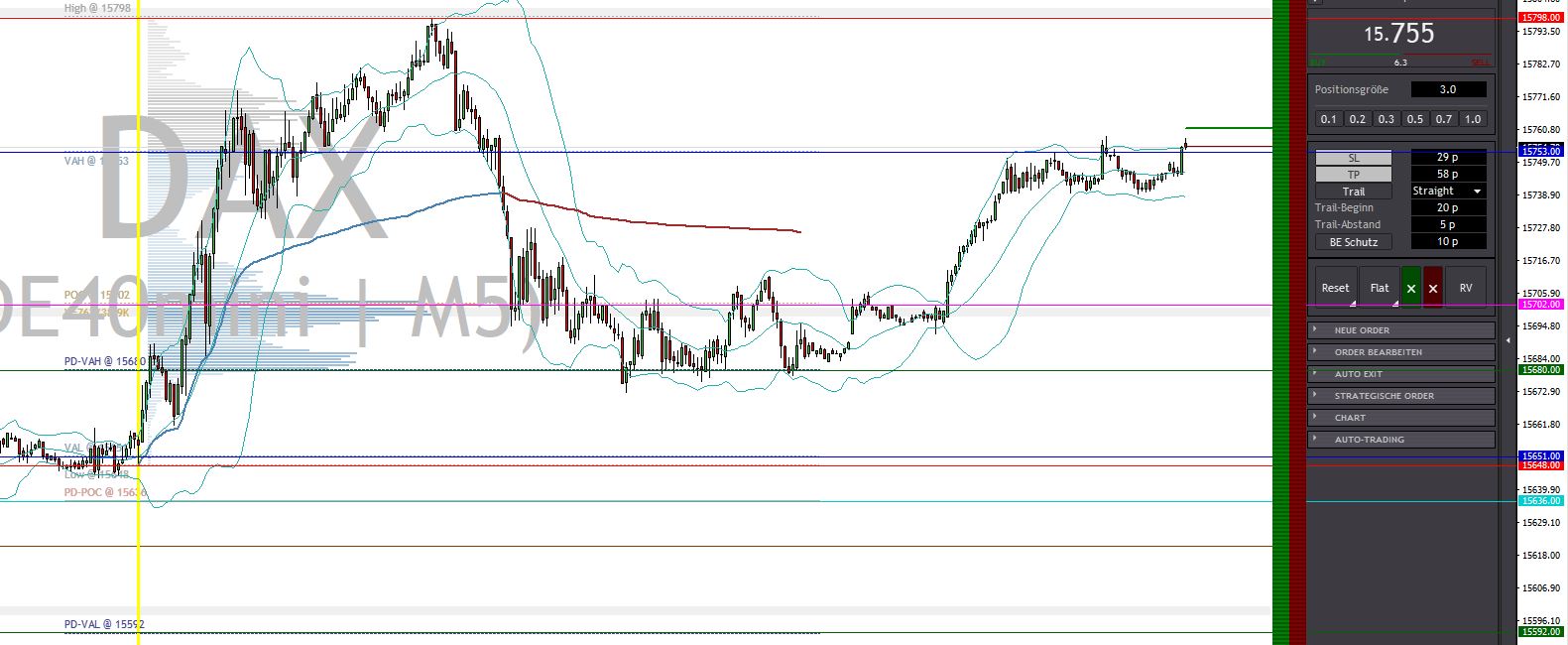 2023-qv-gdaxi-dj-gold-eurusd-jpy 1387135