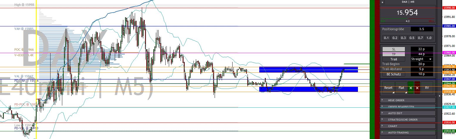 2023-qv-gdaxi-dj-gold-eurusd-jpy 1399351