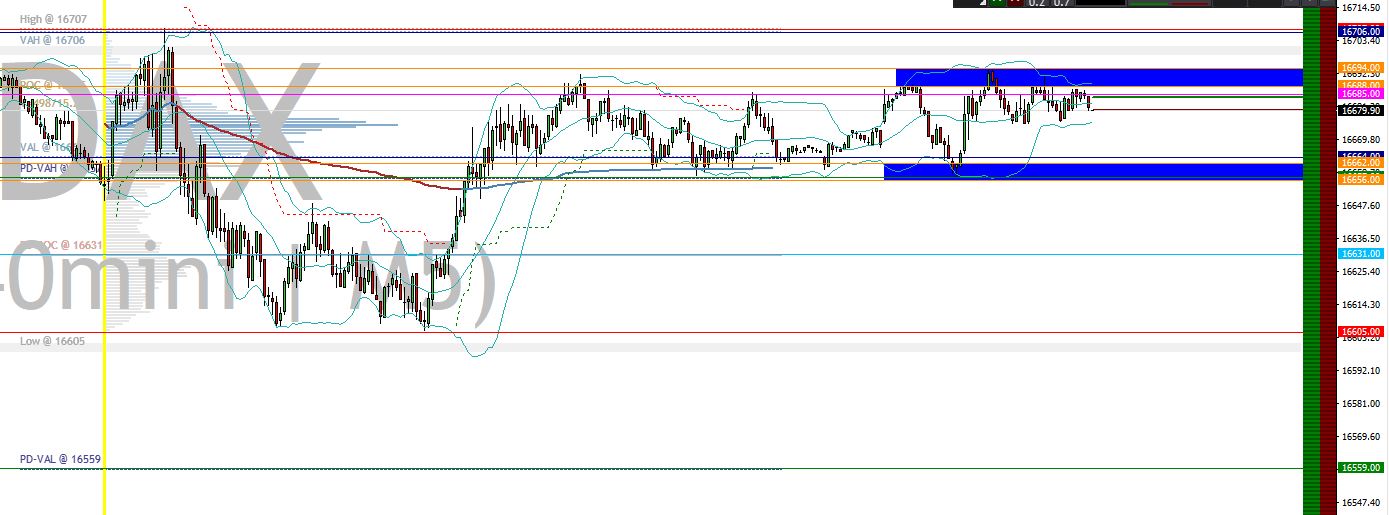2024-QV-GDAXi-DJ-GOLD-EURUSD-JPY 1409109