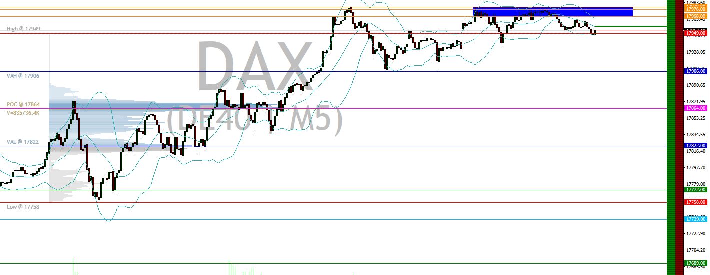 2024-QV-GDAXi-DJ-GOLD-EURUSD-JPY 1426277