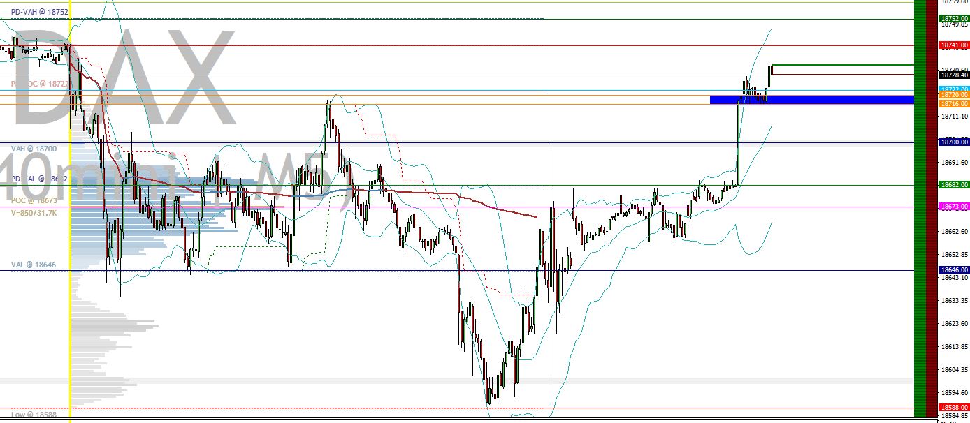 2024-QV-GDAXi-DJ-GOLD-EURUSD-JPY 1430956