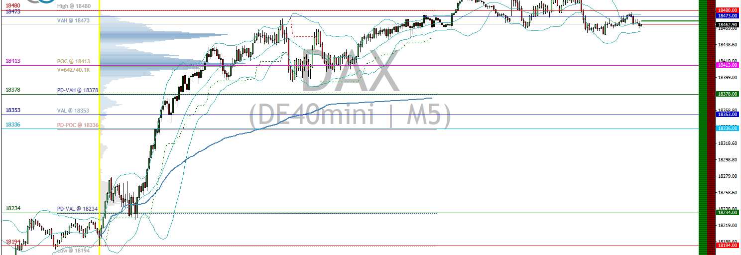 2024-QV-GDAXi-DJ-GOLD-EURUSD-JPY 1439753