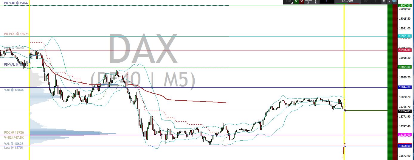 2024-QV-GDAXi-DJ-GOLD-EURUSD-JPY 1448303