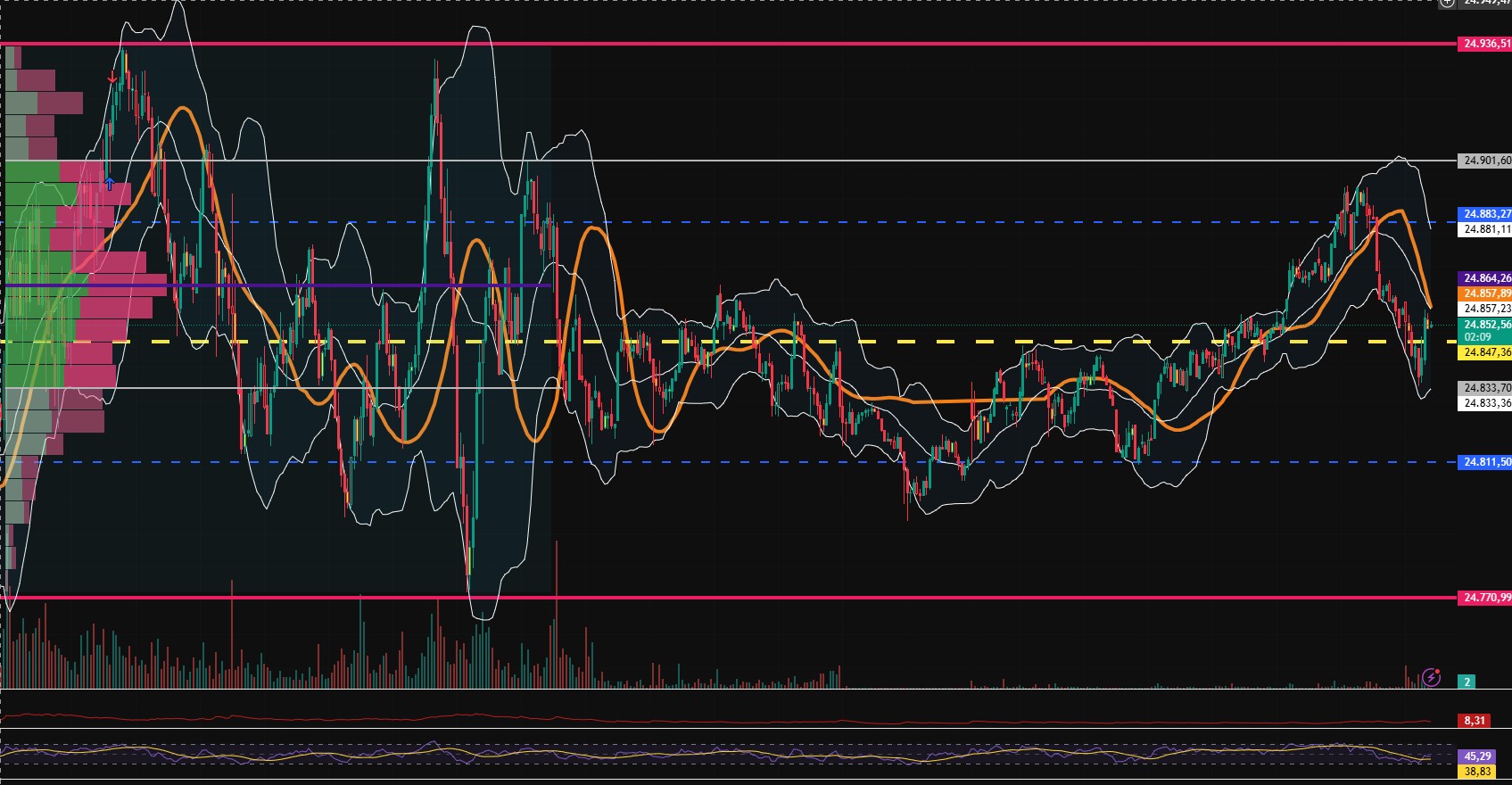 2026-QV-GDAXi-DJ-GOLD-EURUSD-JPY 1508263