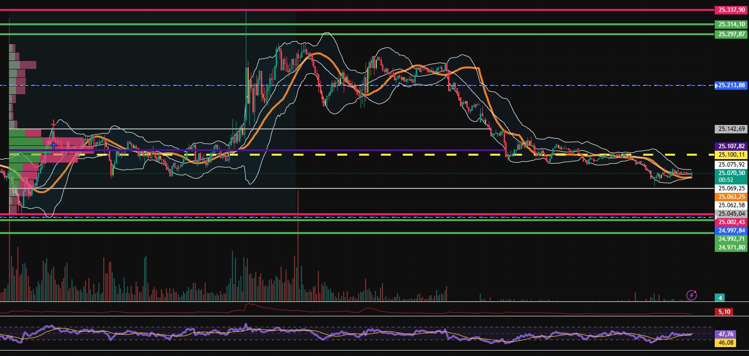 2026-QV-GDAXi-DJ-GOLD-EURUSD-JPY 1511164