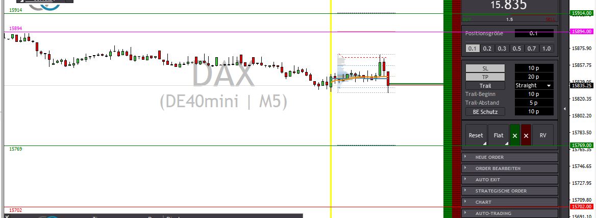 2023-qv-gdaxi-dj-gold-eurusd-jpy 1369118
