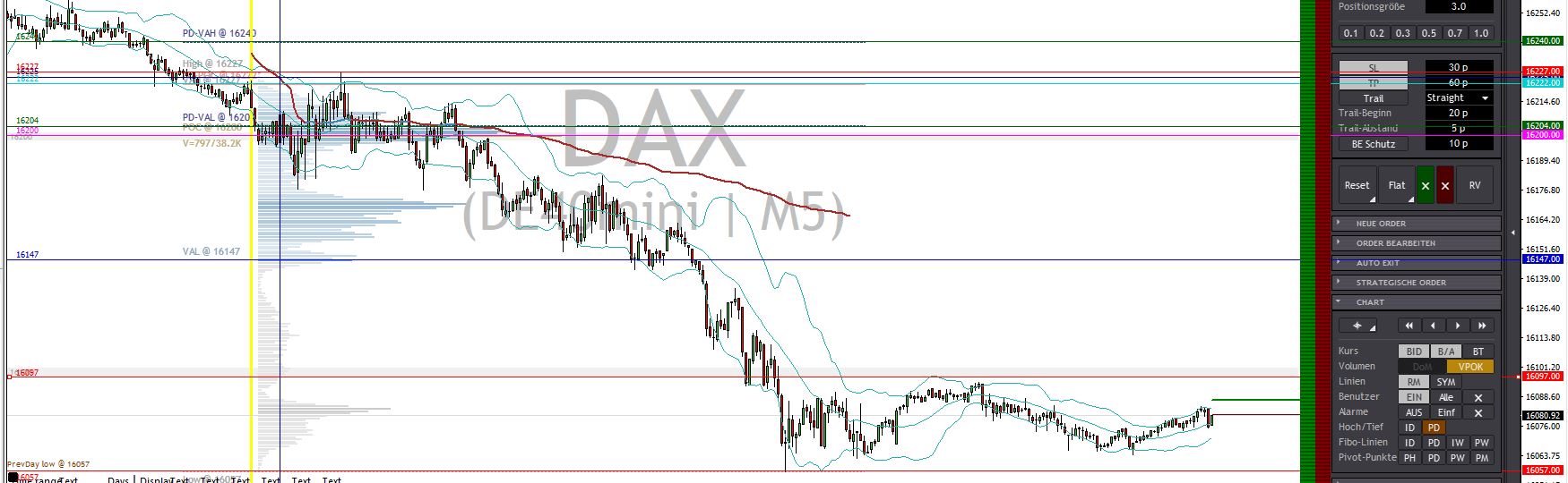 2023-qv-gdaxi-dj-gold-eurusd-jpy 1373946