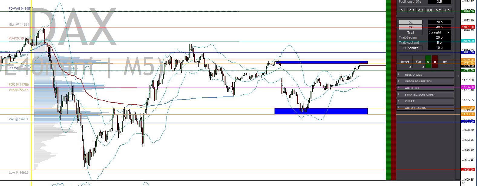 2023-qv-gdaxi-dj-gold-eurusd-jpy 1395017