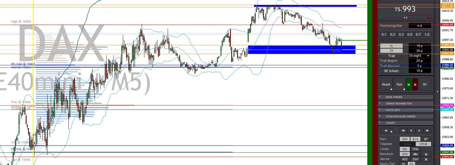 2023-qv-gdaxi-dj-gold-eurusd-jpy 1399525