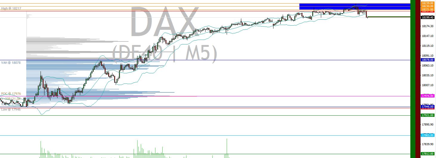 2024-QV-GDAXi-DJ-GOLD-EURUSD-JPY 1426480
