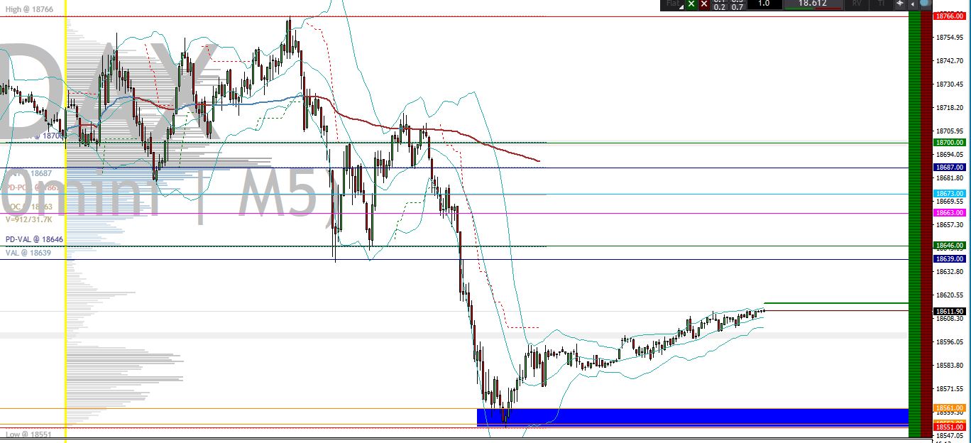 2024-QV-GDAXi-DJ-GOLD-EURUSD-JPY 1431133