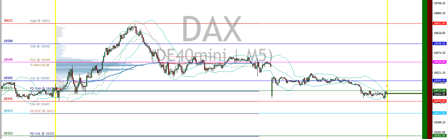 2024-QV-GDAXi-DJ-GOLD-EURUSD-JPY 1439903