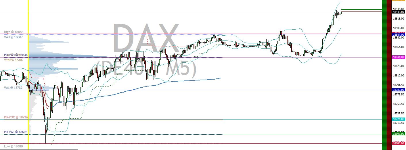 2024-QV-GDAXi-DJ-GOLD-EURUSD-JPY 1448387
