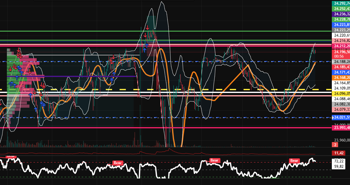2026-QV-GDAXi-DJ-GOLD-EURUSD-JPY 1516108