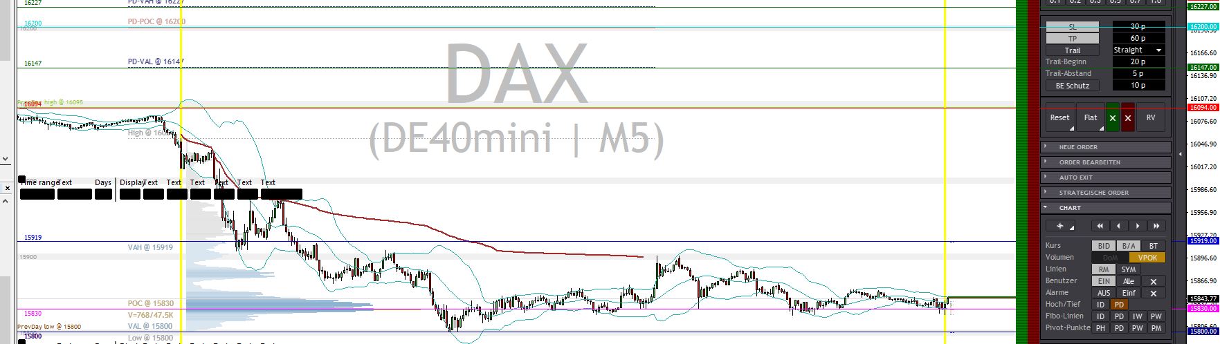 2023-qv-gdaxi-dj-gold-eurusd-jpy 1374161