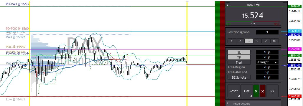 2023-qv-gdaxi-dj-gold-eurusd-jpy 1391236